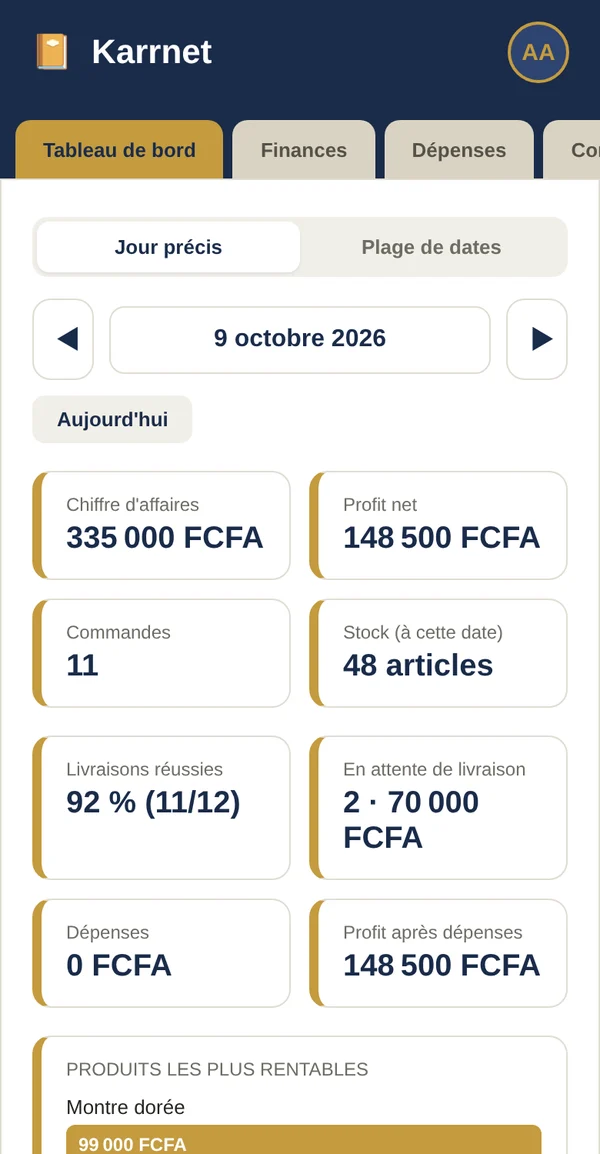 Tableau de bord Karrnet sur téléphone : chiffre d'affaires, profit net, commandes, stock